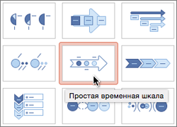 Вставка простой временной шкалы