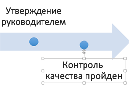 щелкните текст события, чтобы переместить его на более раннее или позднее время