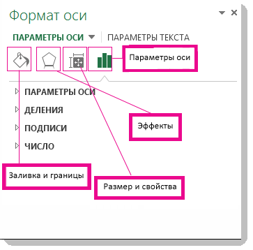 Область задач 