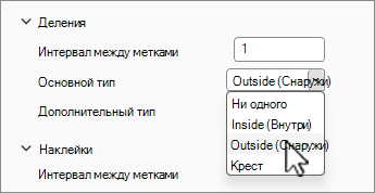 Область делений и подписей оси на панели 