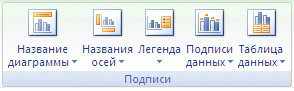 Изображение ленты Excel