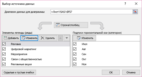 Диалоговое окно ''Выбор источника данных''