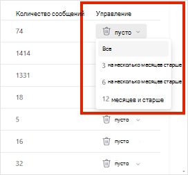 Параметры хранилища для Outlook.com.