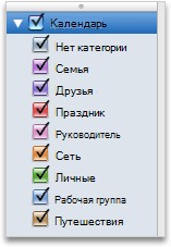 Фильтры категорий
