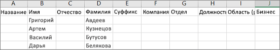 Пример CSV-файла Outlook, открытого в Excel