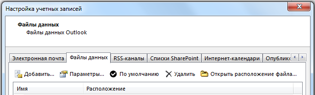 Вкладка 