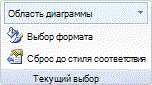 Изображение ленты Excel