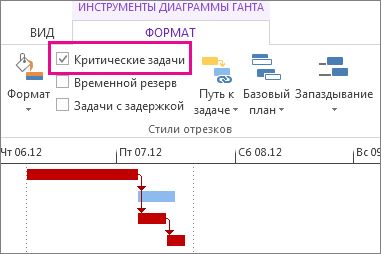 Флажок 