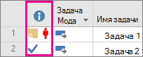 Столбец индикаторов в Project