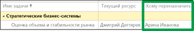 Кому переназначить