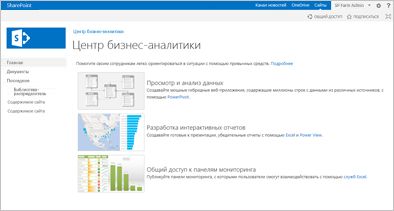 Шаблон сайта бизнес-аналитики