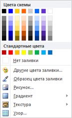 Параметры заливки фигуры WordArt в Publisher 2010