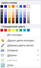 Параметры форматирования контура фигуры WordArt в Publisher 2010