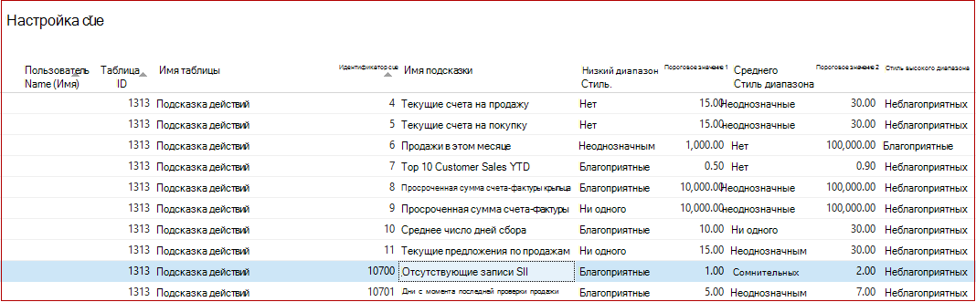 Настройка cue