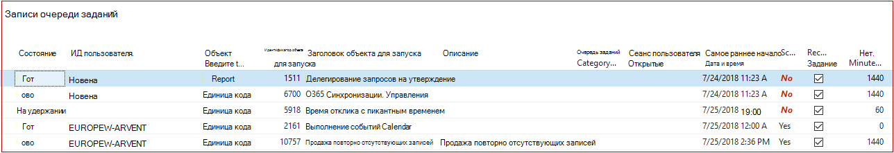 Записи очереди заданий