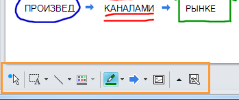 Доска Lync