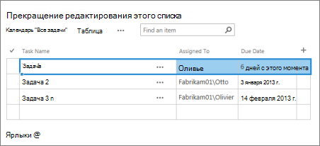 Режим таблицы