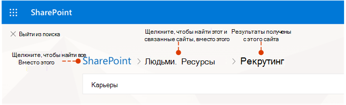 Снимок экрана, показывающий, откуда берутся результаты и альтернативные места для поиска
