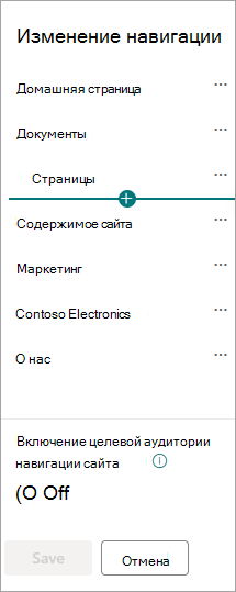 Диалоговое окно навигации SharePoint для центральных сайтов.