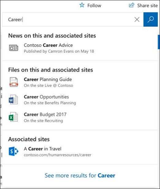 Результаты поиска на центральном сайте SharePoint