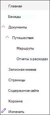 Уровни навигации слева