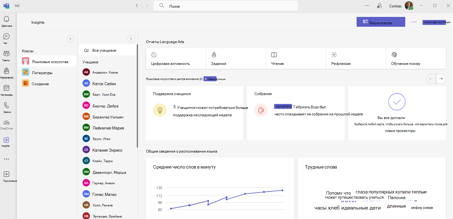 Панель мониторинга классов в приложении Insights