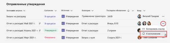 Список отправленных утверждений в Microsoft Teams