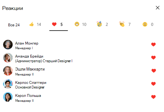 Снимок экрана: кто отреагировал на беседы Yammer