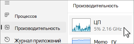Вкладка 