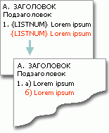 listnum fields used to generate letters on the same lines as numbers