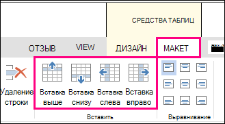 Команды на вкладке 