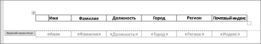 Заголовок таблицы внутри заголовка, таблица в тексте