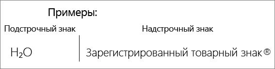 Примеры: Подстрочный и надстрочный текст