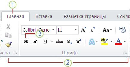 Лента приложения Word 2010