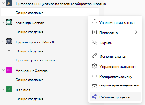 Рабочие процессы в меню переполнения канала