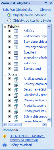 Tabla Závislosti objektu