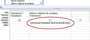 Výraz parametra