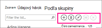 Panel akcií v zobrazení zoznamu