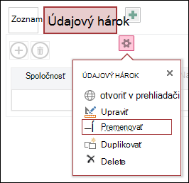 Settings menu with Open in browser, Edit, Rename, Duplicate, and Delete