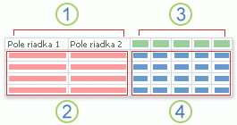 Diagram krížového dotazu