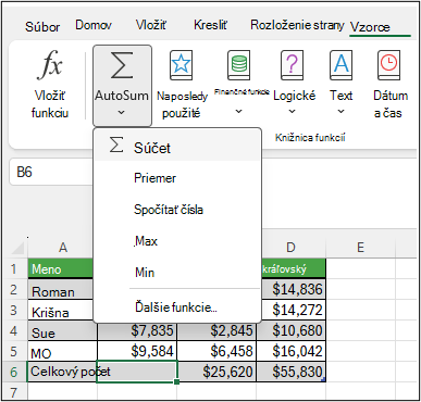 Snímka obrazovky s ponukou Automatický súčet na karte Vzorec a možnosťami Súčet, Priemer, Počet, Max a Min.