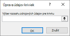 V dialógovom okne Úprava údajov krivky zadajte rozsah zdrojových údajov.