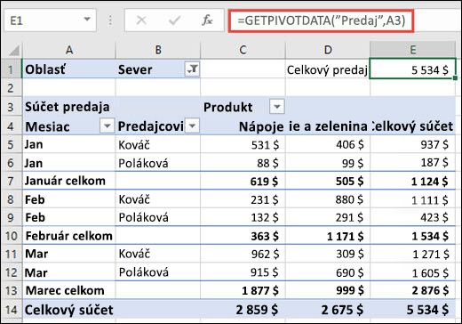 Príklad použitia funkcie GETPIVOTDATA na vrátenie údajov z kontingenčnej tabuľky.