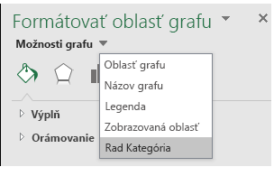 Výber možnosti radu kartogramu v Exceli