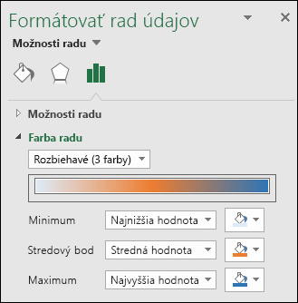 Možnosti farby radu kartogramu v Exceli