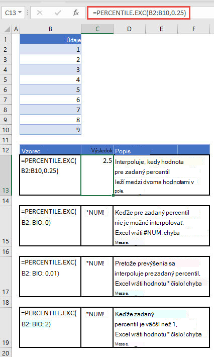 Príklady funkcie PERCENTIL. Funkcia EXC