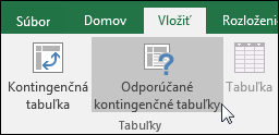 Ak chcete, aby za vás kontingenčnú tabuľku vytvoril Excel, prejdite na položku Vložiť > odporúčané kontingenčné tabuľky