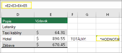 Bunka H4 so vzorcom =E2+E3+E4+E5 a výsledkom #VALUE!