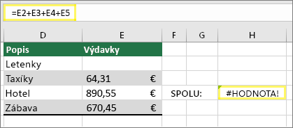 Bunka H4 so vzorcom =E2+E3+E4+E5 a výsledkom #VALUE!