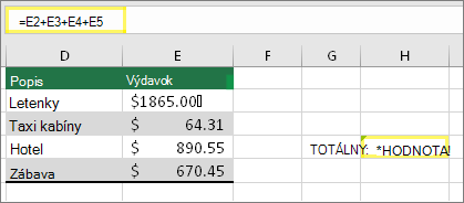 Bunka H4 so vzorcom =E2+E3+E4+E5 a výsledkom #VALUE!